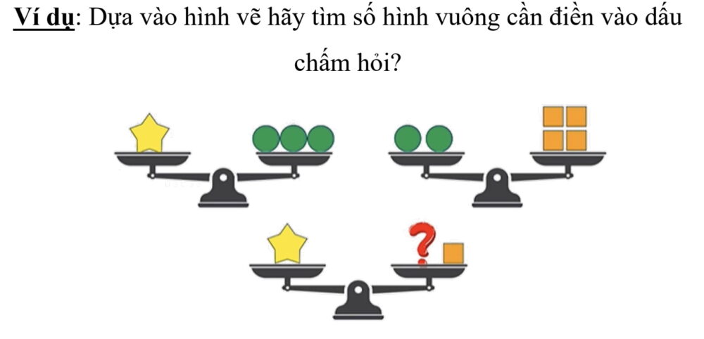 Toán lớp 1 dạng hình ảnh