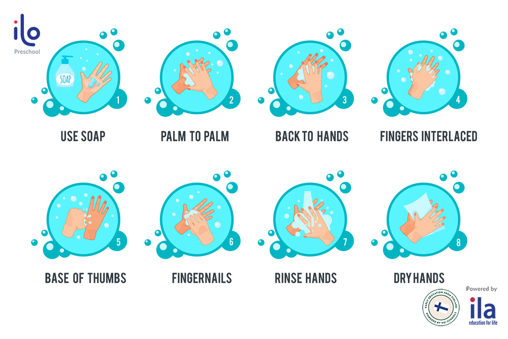 Hình ảnh các bước rửa tay cho trẻ mầm non