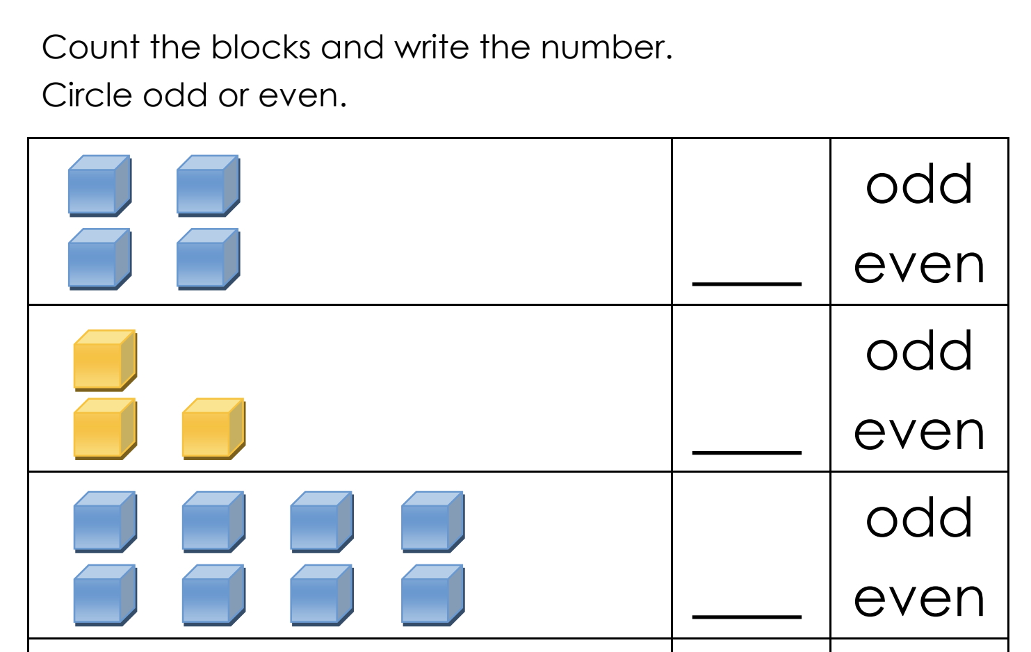 Bài tập toán mầm non yêu cầu bé đếm đồ vật, viết số tương ứng và xác định chẵn lẻ.